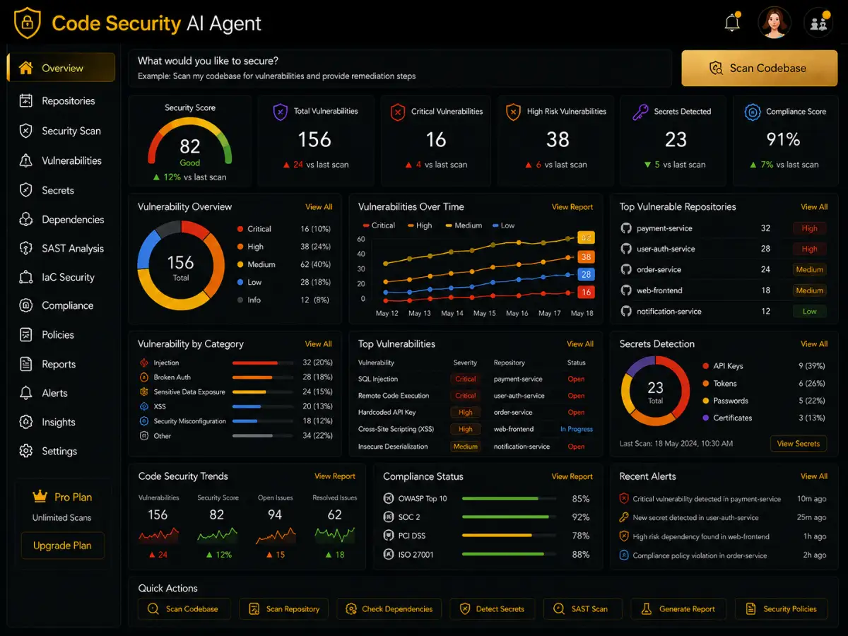codesecurity.app AI code security app — code security dashboard preview